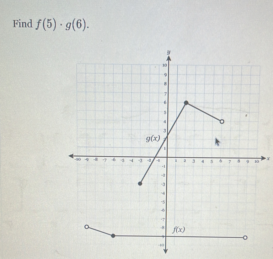 Find f(5)· g(6).
x