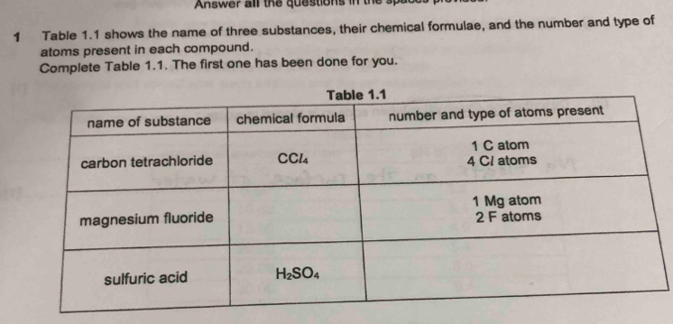 Answer all the questions in the spat
1 Table 1.1 shows the name of three substances, their chemical formulae, and the number and type of
atoms present in each compound.
Complete Table 1.1. The first one has been done for you.