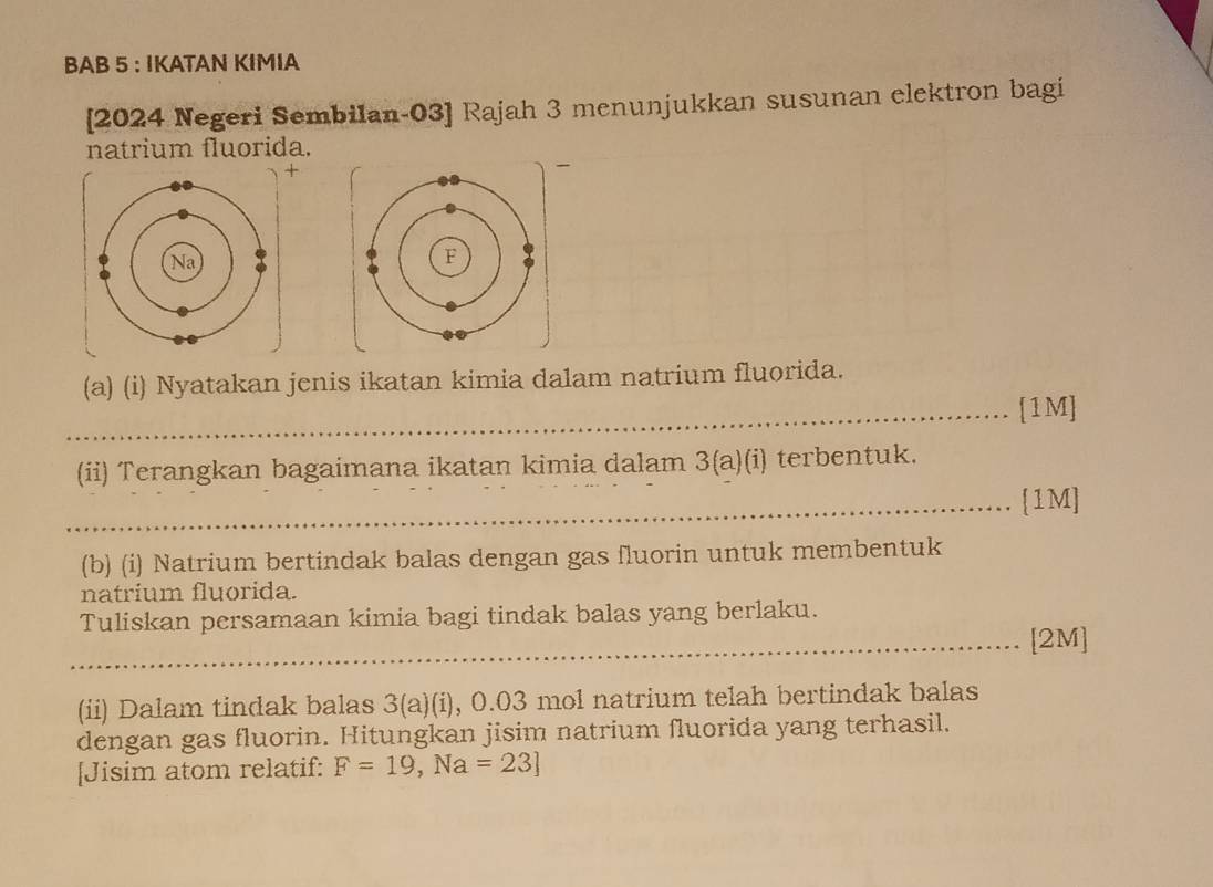 BAB 5 : IKATAN KIMIA 
[2024 Negeri Sembilan-03] Rajah 3 menunjukkan susunan elektron bagi 
natrium fluorida. 
+ 
(a) (i) Nyatakan jenis ikatan kimia dalam natrium fluorida. 
_[1M] 
(ii) Terangkan bagaimana ikatan kimia dalam 3(a)(i) terbentuk. 
_[1M] 
(b) (i) Natrium bertindak balas dengan gas fluorin untuk membentuk 
natrium fluorida. 
Tuliskan persamaan kimia bagi tindak balas yang berlaku. 
_[2M] 
(ii) Dalam tindak balas 3(a)(i) , 0.03 mol natrium telah bertindak balas 
dengan gas fluorin. Hitungkan jisim natrium fluorida yang terhasil. 
[Jisim atom relatif: F=19, Na=23]