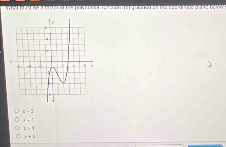 What must be a factor of the polynomial function overline T(X) graphed on the coordinate plane below ?
x-3
x-1
x+1
x+3