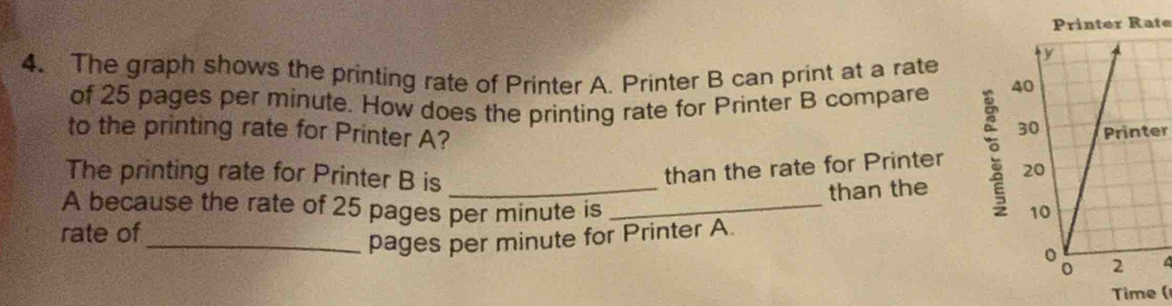 Printer Rate 
4. The graph shows the printing rate of Printer A. Printer B can print at a rate 
of 25 pages per minute. How does the printing rate for Printer B compare 
to the printing rate for Printer A? 
Printer 
The printing rate for Printer B is 
_ 
than the rate for Printer 
than the 
A because the rate of 25 pages per minute is _ 
rate of 
_pages per minute for Printer A. 
A 
Time (