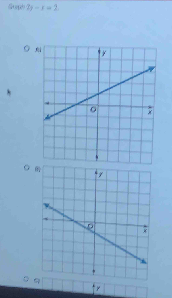 Graph 2y-x=2. 
(
y