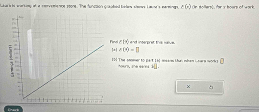 Laura is working at a convenience store. The function graphed below shows Laura's earnings, E(x) (in dollars), for x hours of work. 
Find E(9) and interpret this value. 
(a) E(9)=□
b) The answer to part (a) means that when Laura works □
hours, she earns $□. 
×