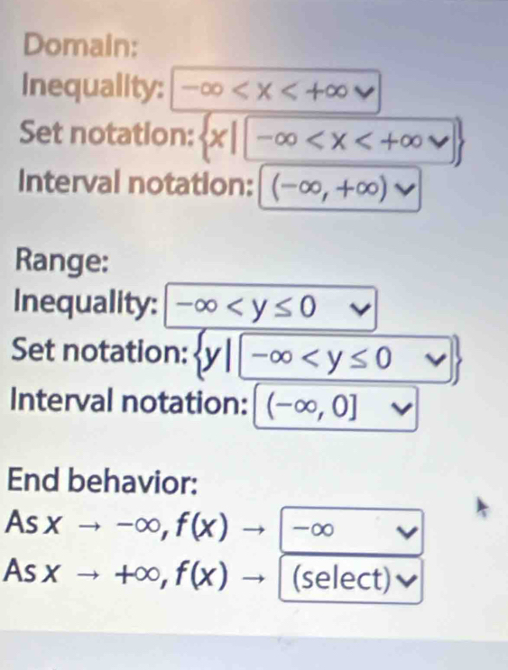 Domain: 
Inequality: -∈fty
Set notation:  x|□ -∈fty
Interval notation: (-∈fty ,+∈fty )vee
Range: 
Inequality: -∈fty
Set notation:  y|-∈fty 1 
Interval notation: (-∈fty ,0]vee
End behavior:
Asxto -∈fty , f(x) to -alpha
Asxto +∈fty , f(x) (select)