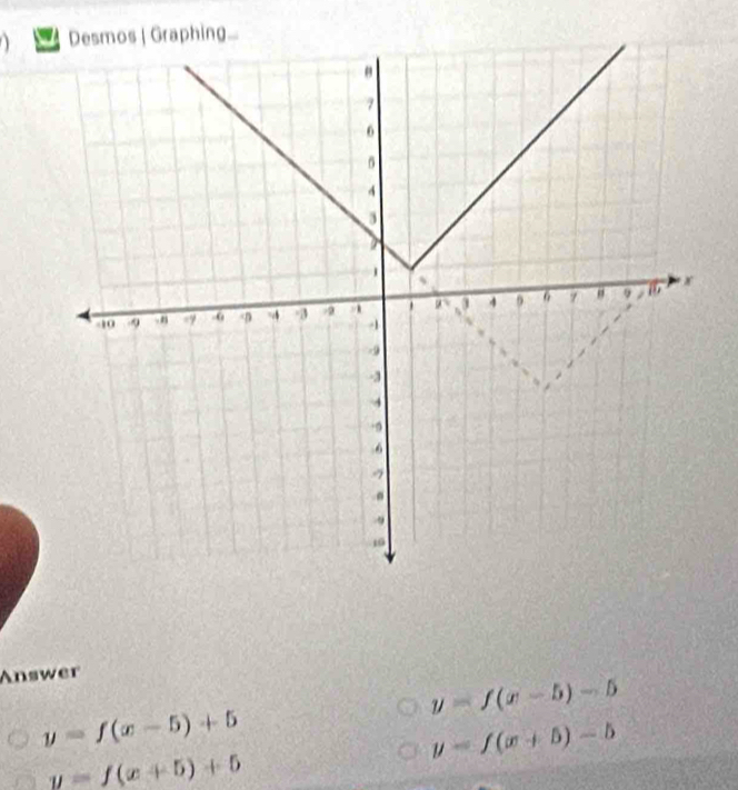 os | Graphing...
Answer
y=f(x-5)-5
y=f(x-5)+5
y=f(x+5)-5
y=f(x+5)+5