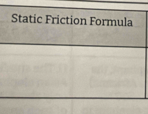 Static Friction Formula