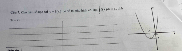 Cho hàm số bậc hai y=f(x) có đồ thị như hình vẽ. Đặt ∈tlimits _0^2f(x)dx=a , tinh
3a-7.