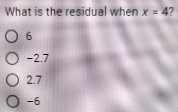 What is the residual when x=4 7
6
-2.7
2.7
-6