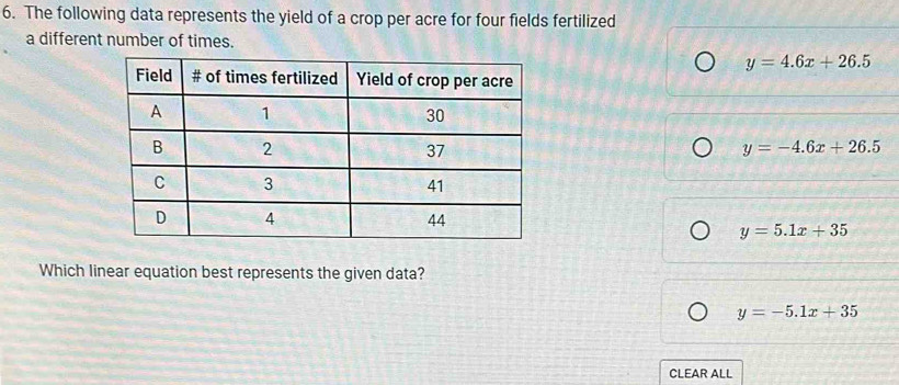 The following data represents the yield of a crop per acre for four fields fertilized
a different number of times.
y=4.6x+26.5
y=-4.6x+26.5
y=5.1x+35
Which linear equation best represents the given data?
y=-5.1x+35
CLEAR ALL