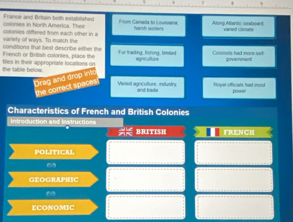 France and Britain both established From Canada to Louisiana; Along Atlantic seaboard
colonies in North America. Their harsh winters vared climate
colonies differed from each other in a
variety of ways. To match the
conditions that best describe either the Fur trading, fishing, limited Colonists had more self
French or British colonies, place the
tiles in their appropriate locations on agnculture government
the table below.
Drag and drop into
the correct spaces Varied agriculture, industry. Royal officials had most
and trade power
Characteristics of French and British Colonies
Introduction and Instructions
BRITISH FRENCH
POLITICAL
GEOGRAPHIC
ECONOMIC