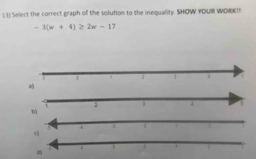 Select the correct graph of the solution to the inequality. SHOW YOUR WORK!!:
-3(w+4)≥ 2w-17
a) 
d)