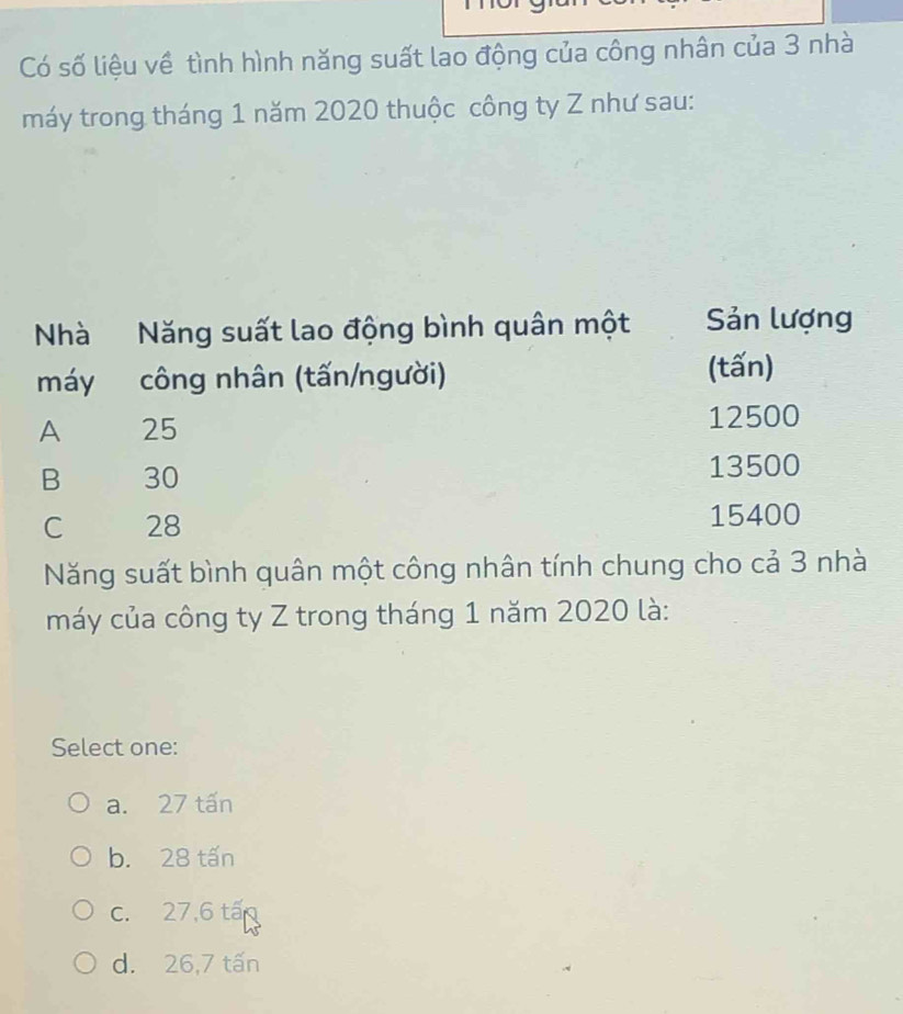 Có số liệu về tình hình năng suất lao động của công nhân của 3 nhà
máy trong tháng 1 năm 2020 thuộc công ty Z như sau:
Nhà Năng suất lao động bình quân một Sản lượng
máy công nhân (tấn/người)
(tấn)
A 25 12500
B 30
13500
C 28
15400
Năng suất bình quân một công nhân tính chung cho cả 3 nhà
máy của công ty Z trong tháng 1 năm 2020 là:
Select one:
a. 27 tấn
b. 28 tấn
c. 27,6 tấ
d. 26,7 tấn