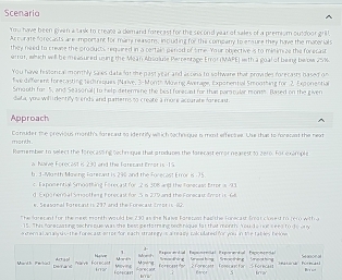 Scenario
You have been given a task to crease a demand forecast for the second year of sales of a premium outdoor grill.
Accurate forecasts are important for many reasone, including for the company to emsure they have the materials
they need to crevee the products required in a certain period of sme. Your objective is to minimize the forecall
e1101, which will be measured uyng the Mean Absoluse Perrentage Error (MAFE) with a goal of being be ow 25%
You have hislorical monthly saws data for the past year and accns to software that provides forecasts based on
five different forecasting teciniques (Naive, 3-Month Moving Average, Expenental Smoothing for 2. Exporential
Smooth for 5, and Seasonal) to help determine the best foresast for that paro cular month. Based on the given
data, you wihl dentify W ends and patterns to create a more acoarate forecast.
Approach   
Consuder the provious month's farer au so identify wich tachnique is most effertiee. he thas to rorecst the next
month. Romember to select the forecasing sechnique that produces the forecast eror nearest 10 zero, for eximple
Naree Forec  e s t s 2 3  an the fa re r n t Fesr i s   
b. 3-Month Mning Forezant is 290 and the Forecast Error i8 -75.
c. Eaponential Smoothing Forecast for ,2 6 308 and the forecass frror is 401
d Expo nen al Smoolfing Forecast for 5 n 279 and the Forecau Erot is 68.
e. Seasonal Totec nt is 237 and the Forecast Erot is 9.
f he lorered for the mees month would be 230 as the Naws Forecass has the forecast frat closed to rr with o
15. This forecsating sachnique was the best performing bech nique fat that month. Youd s not sees to to ony
enternal analy us-the forecast error for each stratery is a reagy calculated for you in the tatle; helow
1
Hisve
Actiaol                   Mah  Bego adial Fagoomental Pegrntial Pagone noial
Mardh Fmbiah De Yas Moving Aprecson M owing Ctegr Grasal bing Srevathing 2 forecest Fosecacfor $ Forncast P  ir sr'' For  4  ' Seaaona Ber st
Fomecest ; Barca 5 trar