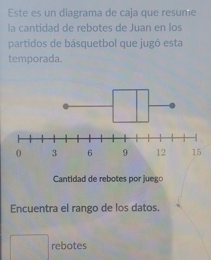 Este es un diagrama de caja que resume 
la cantidad de rebotes de Juan en los 
partidos de básquetbol que jugó esta 
temporada. 
Cantidad de rebotes por juego 
Encuentra el rango de los datos. 
rebotes