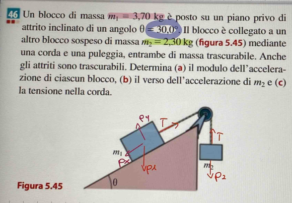 Un blocco di massa m_1=3,70kg è posto su un piano privo di 
attrito inclinato di un angolo θ =30,0°. Il blocco è collegato a un 
altro blocco sospeso di massa m_2=2,30kg (figura 5.45) mediante 
una corda e una puleggia, entrambe di massa trascurabile. Anche 
gli attriti sono trascurabili. Determina (a) il modulo dell’accelera- 
zione di ciascun blocco, (b) il verso dell’accelerazione di m_2 e (c) 
la tensione nella corda. 
९y T 
T
m_1
f
VP_1 m
Figura 5.45 θ