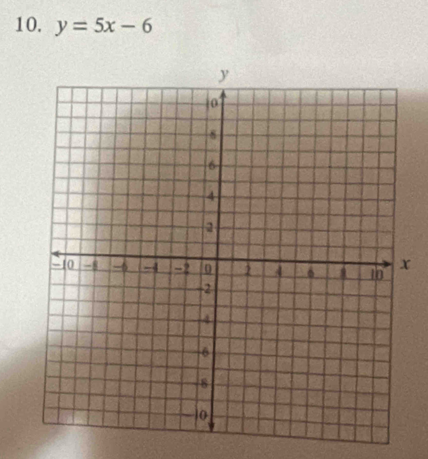 y=5x-6