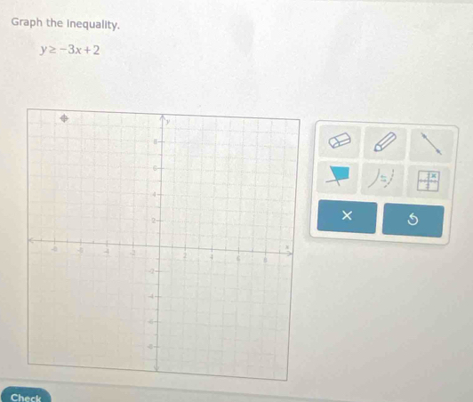 Graph the inequality.
y≥ -3x+2
× 
Check