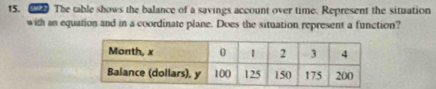 826 The table shows the balance of a savings account over time. Represent the situation 
with an equation and in a coordinate plane. Does the situation represent a function?