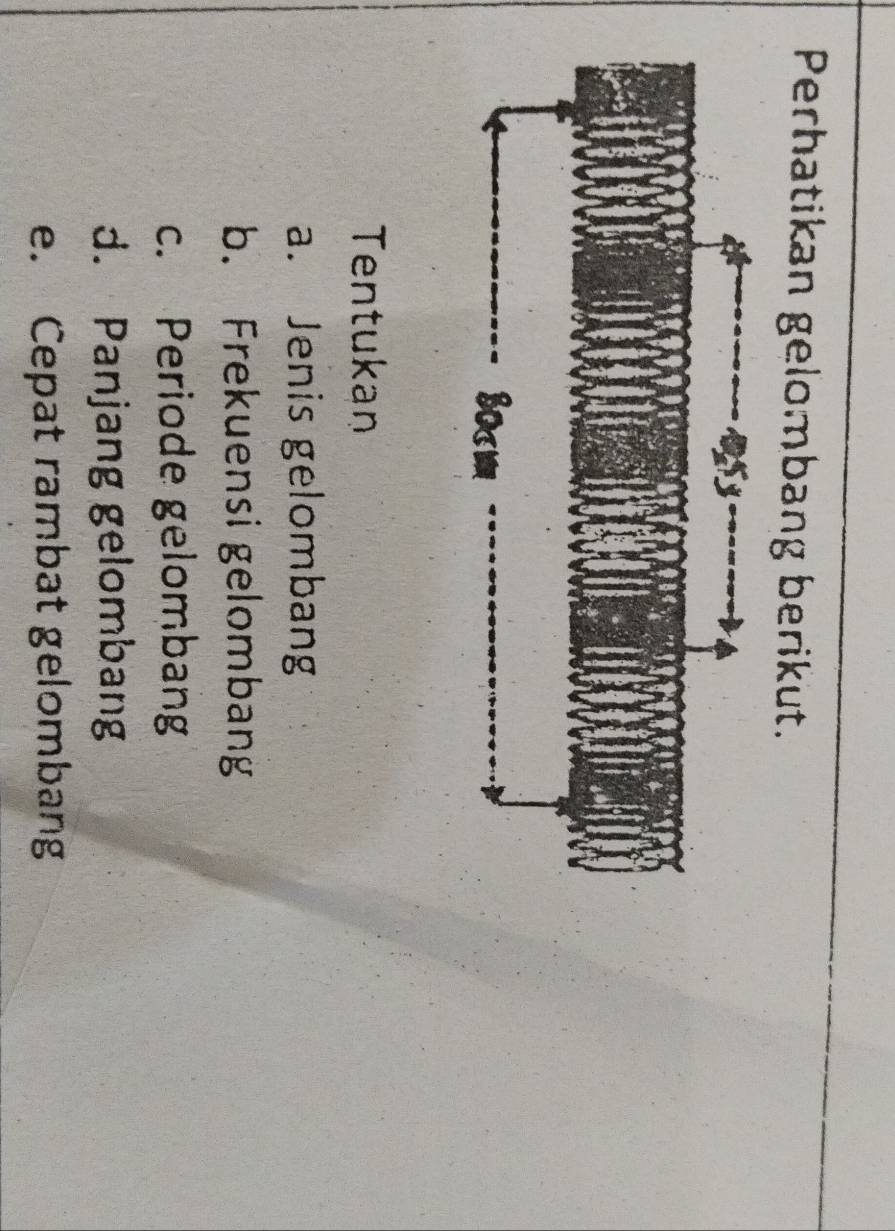 Perhatikan gelombang berikut. 
Tentukan 
a. Jenis gelombang 
b. Frekuensi gelombang 
c. Periode gelombang 
d. Panjang gelombang 
e. Cepat rambat gelombang