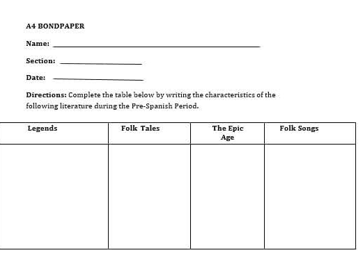 A4 BÖNDPÄPER 
Name:_ 
Section:_ 
Date:_ 
Directions: Complete the table below by writing the characteristics of the 
following literature during the Pre-Spanish Period.