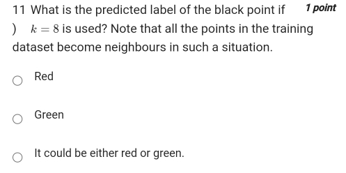 What is the predicted label of the black point if 1 point
) k=8 is used? Note that all the points in the training
dataset become neighbours in such a situation.
Red
Green
It could be either red or green.