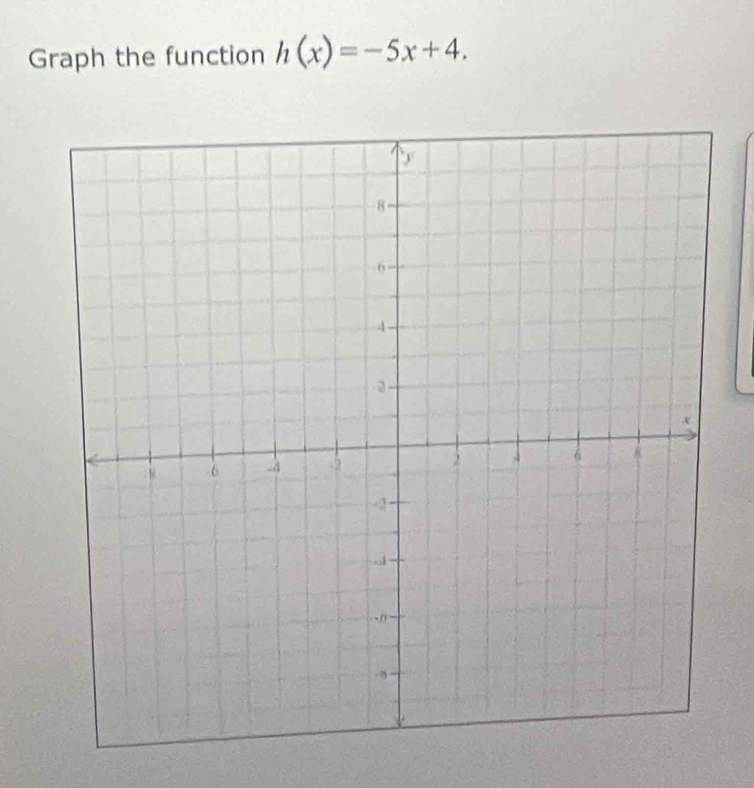 Graph the function h(x)=-5x+4.