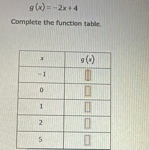 g(x)=-2x+4
Complete the function table.