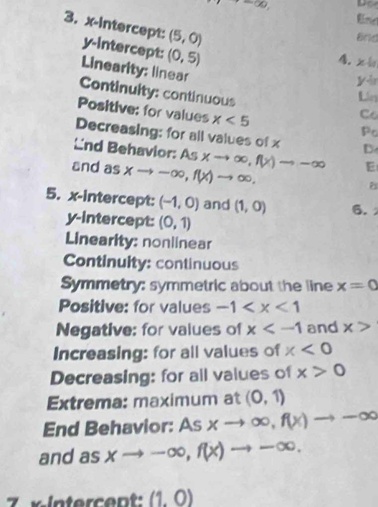 p_1) -∈fty , 
Do 
Ene 
3. x-intercept: (5,0)
and 
y-intercept: (0,5)
4. x|. 
Linearity: linear
y4/_n
Continulty: continuous 
Un 
Positive: for values x<5</tex> 
Co 
Po 
Decreasing: for all values of x
D 
nd Behavior: As xto ∈fty , f(x)to -∈fty E 
and as xto -∈fty , f(x)to ∈fty. 
5. x-intercept: (-1,0) and (1,0)
6. 
y-intercept: (0,1)
Linearity: nonlinear 
Continuity: continuous 
Symmetry: symmetric about the line x=0
Positive: for values -1
Negative: for values of x and x>
Increasing: for all values of x<0</tex> 
Decreasing: for all values of x>0
Extrema: maximum at (0,1)
End Behavior: Asxto ∈fty , f(x)to -∈fty
and as xto -∈fty , f(x)to -∈fty. 
*r in tercent: (1,0)