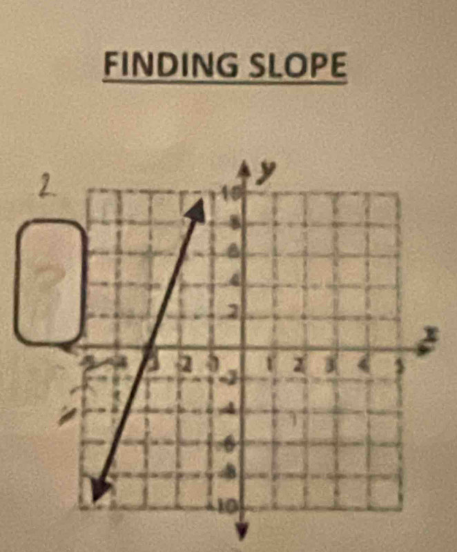 FINDING SLOPE 
2