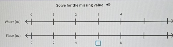 Solve for the missing value. 
Flou