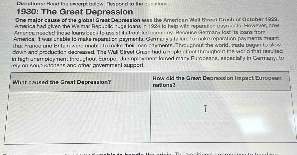 Directions: Read the excerpt below. Respond to the questions. 
1930: The Great Depression 
One major cause of the global Great Depression was the American Wall Street Crash of October 1929. 
America had given the Weimar Republic huge loans in 1924 to help with reparation payments. However, now 
America needed those loans back to assist its troubled economy. Because Germany lost its loans from 
America, it was unable to make reparation payments. Germany's failure to make reparation payments meant 
that France and Britain were unable to make their loan payments. Throughout the world, trade began to slow 
down and production decreased. The Wall Street Crash had a ripple effect throughout the world that resulted 
in high unemployment throughout Europe. Unemployment forced many Europeans, especially in Germany, to 
rely on soup kitchens and other government support.