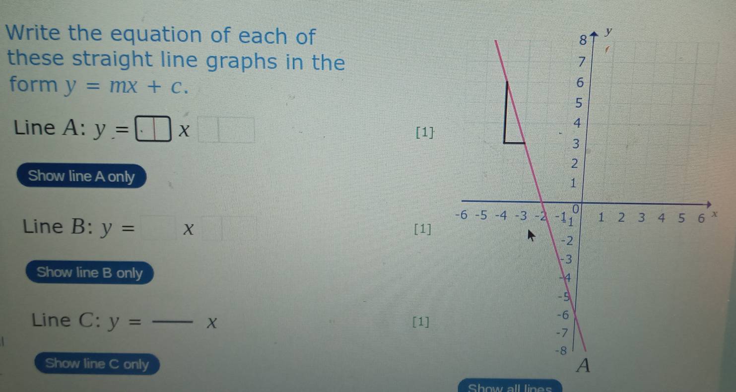 Solved: Write the equation of each of these straight line graphs in the ...