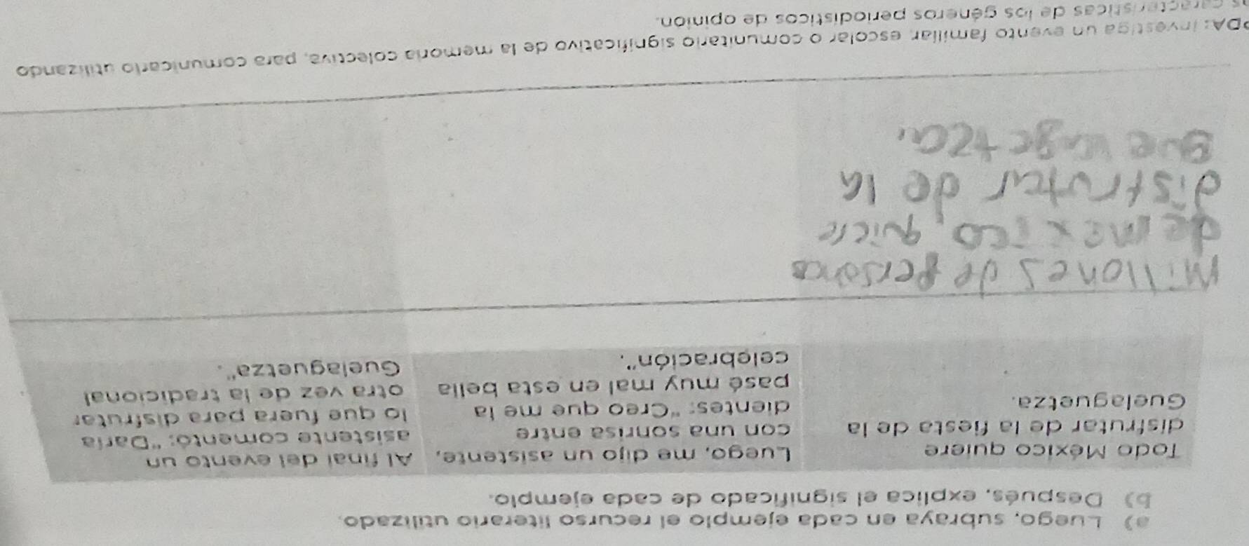 a》 Luego, subraya en cada ejemplo el recurso literario utilizado. 
b) Después, explica el significado de cada ejemplo. 
Todo México quiere Luego, me dijo un asistente, Al finai del evento un 
disfrutar de la fiesta de la con una sonrisa entre asistente comentó: "Daría 
Guelaguetza. dientes: "Creo que me la lo que fuera para disfrutar 
pasé muy mal en esta belia otra vez de la tradicional 
celebración''. Guelaguetza''. 
PDA: investiga un evento familíar, escolar o comunitario significativo de la memoría colectiva, para comunicario utilizando 
ceracterísticas de los géneros periodísticos de opinión.