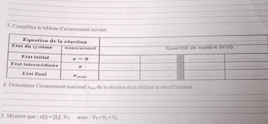 Complétez le tableau d'avancement suivant
4. Déterminer l'avancement maximal xes de la réaction et en déduire le réactif limitant
_
_
_
_
5. Mantrer que : x(t)=[I_2],V_T aves : V_2=V_1+V_1