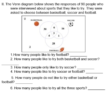 The Venn diagram below shows the responses of 90 people who 
were interviewed about sports that they like to try. They were 
asked to choose between basketball, soccer and football. 
1.How many people like to try football?_ 
2. How many people like to try both basketball and soccer? 
_ 
3. How many people only like to try soccer?_ 
4. How many people like to try soccer or football?_ 
5. How many people do not like to try either basketball or 
football?_ 
6. How many people like to try all the three sports?_