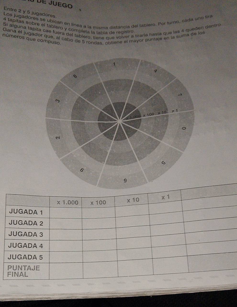 DE JUEGO
Entre 2 y 5 jugadores.
Los jugadores se ubican en línea a la misma distancia del tablero. Por turno, cada uno tira
4 tapitas sobre el tablero y completa la tabla de registro.
Si alguna tapita cae fuera del tablero, tiene que volver a tirarla hasta que las 4 queden dentro.
Gana el jugador que, al cabo de 5 rondas, obtiene el mayor puntaje en la suma de los
números que compuso.
1
8
0012 * 100* 10 * 1
9
6
9