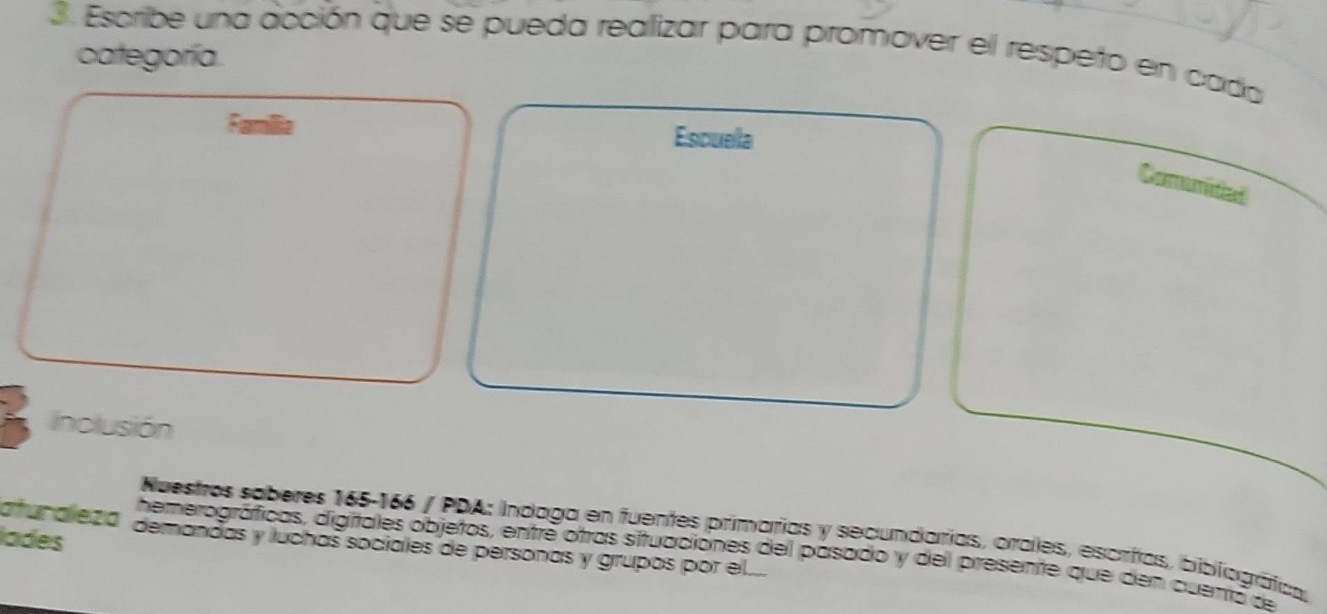 Escribe una acción que se pueda realizar para promover el respeto en cada 
categoría. 
Familia Escuela 
Inclusión 
Nuestros saberes 165- 166 / PDA: Indaga en fuentes primarias y secundarías, orales, escrias, bibliográfica, 
lades 
atunalezá demandas y luchas sociales de personas y grupos por el 
hemerográficas, digitales objetos, entré otras situaciones del pasado y del presente que den cuentá de