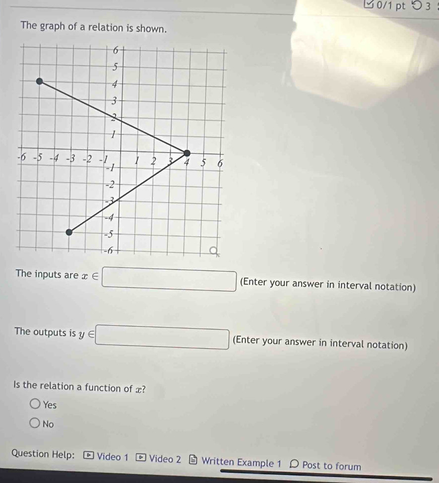 つ 3
The graph of a relation is shown.
The inputs are x∈ □ (Enter your answer in interval notation)
The outputs is y∈ □ (Enter your answer in interval notation)
Is the relation a function of x?
Yes
No
Question Help: Video 1 D Video 2 Written Example 1 Post to forum