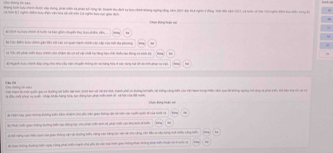 Cho thông tin sau: Danh sá
Mạng lưới bưu chính được xây dựng, phát triển và phân bố rộng rãi. Doanh thu dịch vụ bưu chính không ngừng tăng, năm 2021 đợt 25,8 nghin sĩ đồng. Tính đến năm 2021, cả nước có hơn 13,0 nghin điểm bưu điện, trong đó 01
có hơn 8,1 nghin điểm bưu điện văn hóa xã với trên 2,6 nghin bưu cục giao dịch. 06
Chọn đứng hoặc sai
"
a) Dịch vụ bưu chính ở nước ta bao gồm chuyển thư, bưu phẩm, tiền, .. Đúng %a 16
b) Các điểm bưu chính gần liền với các cơ quan hành chính các cấp của mỗi địa phương Đóng Sai 21
c) Tốc độ phát triển bưu chính còn chặm do cơ sở vật chất hạ tầng hạn chế, thiểu lao động có trình độ. bóng 26
đ) Ngành bưu chính đáp ứng cho nhu cầu vận chuyến thông tin và hàng hóa ở các vùng núi tốt đo tỉnh phục vụ cao Chứng
Clbu 24 Cho thông sin sau:
Việt Nam là một quốc gia có đường bờ biển đài hơn 3250 km với 28/63 tỉnh, thành phố có đường bờ biển, hệ thống cảng biển của Việt Nam trong nhiều năm qua đã không ngừng mở rộng và phát triển, thể hiện kha tốt vai trớ
là đầu mối phục vụ xuất - nhập khẩu hàng hóa, tạo động lực phát triển kinh tế - xã hội của đấi nước.
Chọn đứng hoặc sai
a) Hiện nay, giao shông đường biển đăm nhiệm chủ yếu việc giao thông vận tải trên các suyển quốc sẽ của nước sa. Đóng Nad
b) Phát triển giao thông đường biển tạo động lực cho phát triển kinh sế, phái triển các khu kinh sế biển Đúng 5w
c) Đế năng cao hiệu quả của giao thông vận tải đường biển, năng cao năng lực vận tải cho cảng, cần đầu sư xây dựng mới nhiều cáng biển. Cing 5#
đ) Giao thông đương biển ngày cáng phát triển mạnh chủ yếu do các loại hình giao thông khác không phát triển thuận kợi ở nước sa Bảng 5