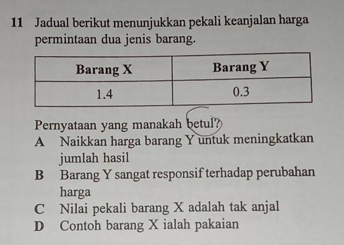 Jadual berikut menunjukkan pekali keanjalan harga
permintaan dua jenis barang.
Pernyataan yang manakah betul?
A Naikkan harga barang Y untuk meningkatkan
jumlah hasil
B Barang Y sangat responsif terhadap perubahan
harga
C Nilai pekali barang X adalah tak anjal
D Contoh barang X ialah pakaian