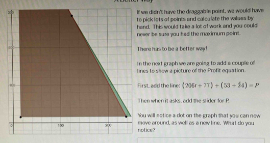 If we didn't have the draggable point, we would have 
to pick lots of points and calculate the values by 
hand. This would take a lot of work and you could 
never be sure you had the maximum point. 
There has to be a better way! 
In the next graph we are going to add a couple of 
lines to show a picture of the Profit equation. 
First, add the line: (206t+77)+(53+24)=P
Then when it asks, add the slider for P. 
You will notice a dot on the graph that you can now 
move around, as well as a new line. What do you