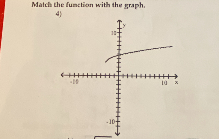 Match the function with the graph.