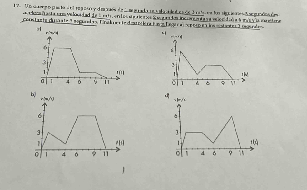 Un cuerpo parte del reposo y después de 1 segundo su velocidad es de 3 m/s, en los siguientes 3 segundos des-
acelera hasta una velocidad de 1 m/s, en los siguientes 2 segundos incrementa su velocidad a 6 m/s y la mantiene
constante durante 3 segundos. Finalmente desacelera hasta llegar al reposo en los restantes 2 segundos.
a)
v(m/s)
6
3
1
t(s)
0 1 4 6 9 11 
b)
v(m/s)
6
3
1
f(s)
0 1 4 6 9 11