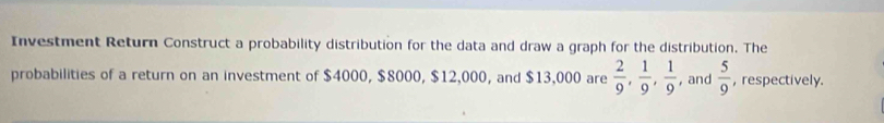 Investment Return Construct a probability distribution for the data and draw a graph for the distribution. The 
probabilities of a return on an investment of $4000, $8000, $12,000, and $13,000 are  2/9 ,  1/9 ,  1/9  , and  5/9  , respectively.