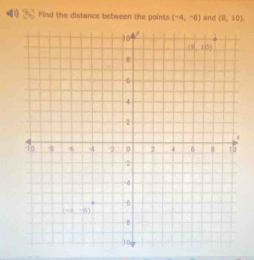 Solved: Find the distance between the points (-4,-6) and (8,10), [Math]