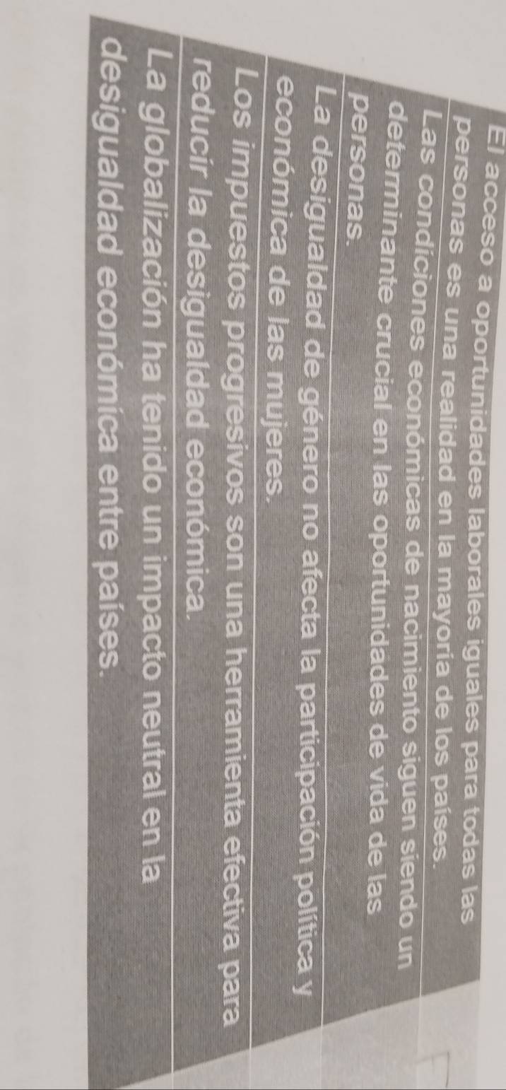 El acceso a oportunidades laborales iguales para todas las
personas es una realidad en la mayoría de los países.
Las condíciones económicas de nacimiento siguen siendo un
determinante crucial en las oportunidades de vida de las
personas.
La desigualdad de género no afecta la participación política y
económica de las mujeres.
Los impuestos progresivos son una herramienta efectiva para
reducír la desigualdad económica.
La globalización ha tenido un impacto neutral en la
desigualdad económica entre países.