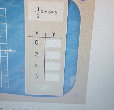 - 1/2 x+5=y
x