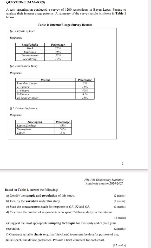 A tech organization conducted a survey of 1200 respondents in Bayan Lepas, Penang to 
analyze their internet usage patterns. A summary of the survey results is shown in Table 1 
below. 
Table 1: Internet Usage Survey Results 
Q1: Purpose of Use: 
Response: 
Q2: Hours Spent Daily: 
Response: 
Q3: Device Preference: 
Response: 
2 
JM 106 Elementary Statistics 
Academic session 2024/2025 
Based on Table 1, answer the following: 
a) Identify the sample and population of this study. (2 marks) 
b) Identify the variables under this study. (3 marks) 
c) State the measurement scale for response in Q1, Q2 and Q3. (3 marks) 
d) Calculate the number of respondents who spend 7-9 hours daily on the internet. 
(2 marks) 
e) Suggest the most appropriate sampling technique for this study and explain your 
reasoning. (2 marks) 
f) Construct suitable charts (e.g., bar/pie charts) to present the data for purpose of use,
hours spent, and device preference. Provide a brief comment for each chart. 
(12 marks)