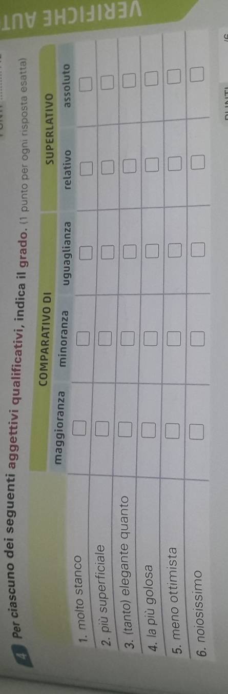 Per ciascuno dei seguenti aggettivi qualificativi, indica il graatta)