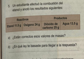 Un estudiante efectuó la combustión del 
etanol y anotó los resultados siguientes: 
_ 
a) ¿Están correctos esos valores de masas? 
_ 
b¿En qué ley te basaste para llegar a la respuesta?